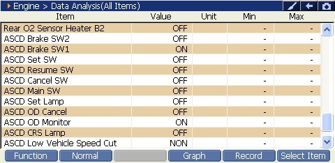 2000 RPM preview